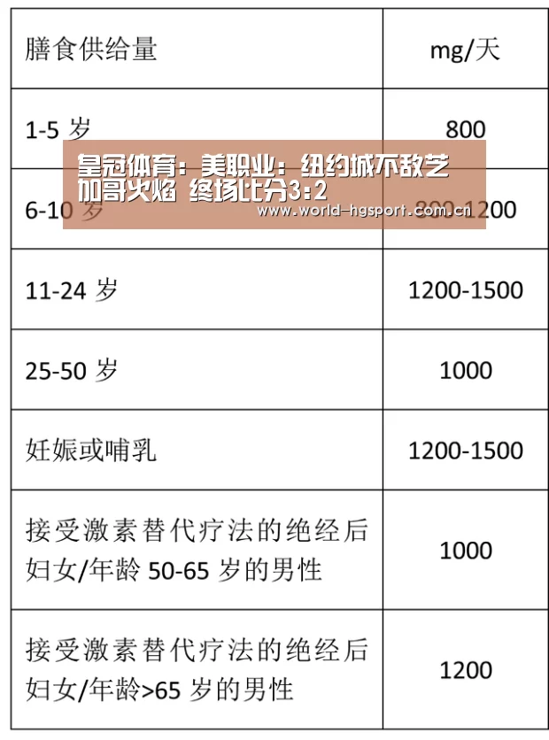 皇冠体育网址