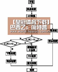 皇冠体育下载
