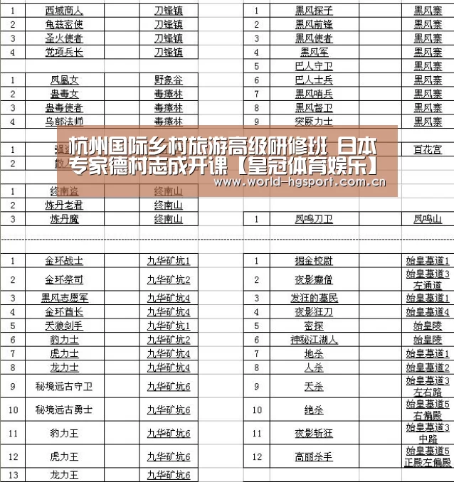 皇冠体育下载