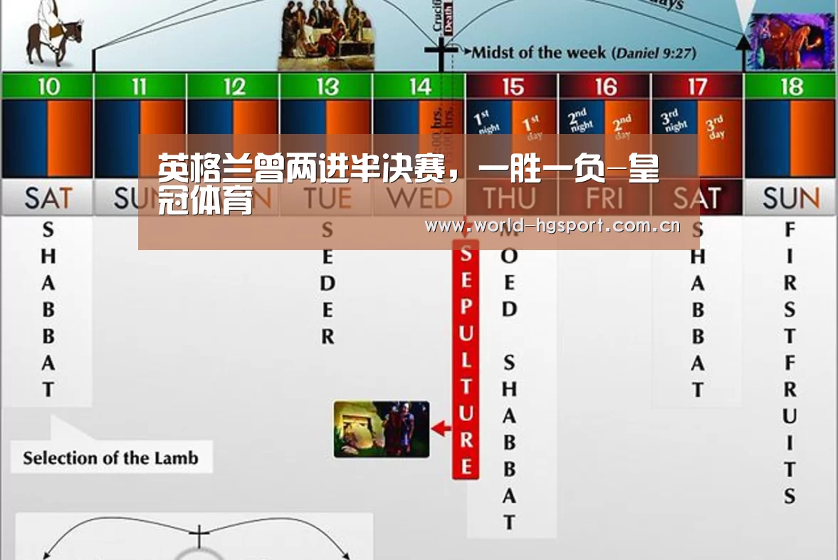 皇冠体育网址